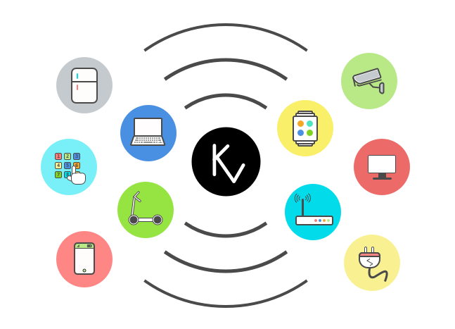 Store key value pairs in KVdb from multiple sources